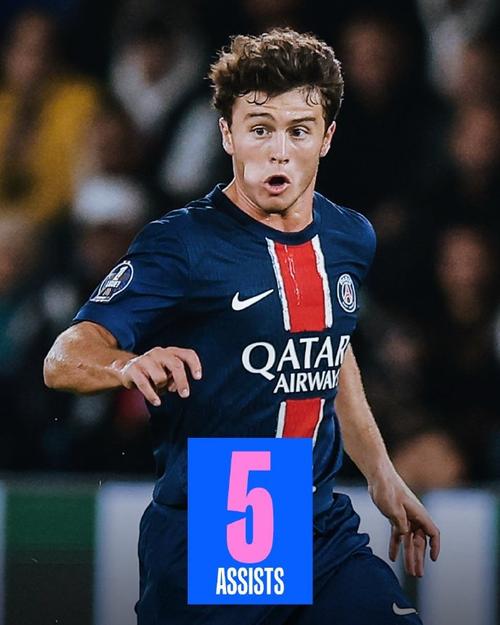 意媒：曼联和热刺有意穆阿尼，若伊萨克离队纽卡也将加入争夺