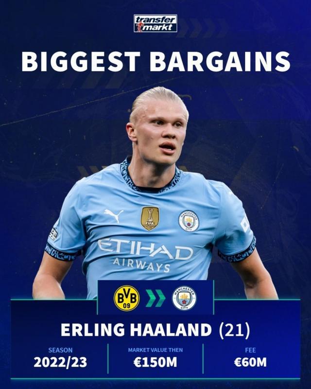 美国Fantasy5彩票平台用户增长50%